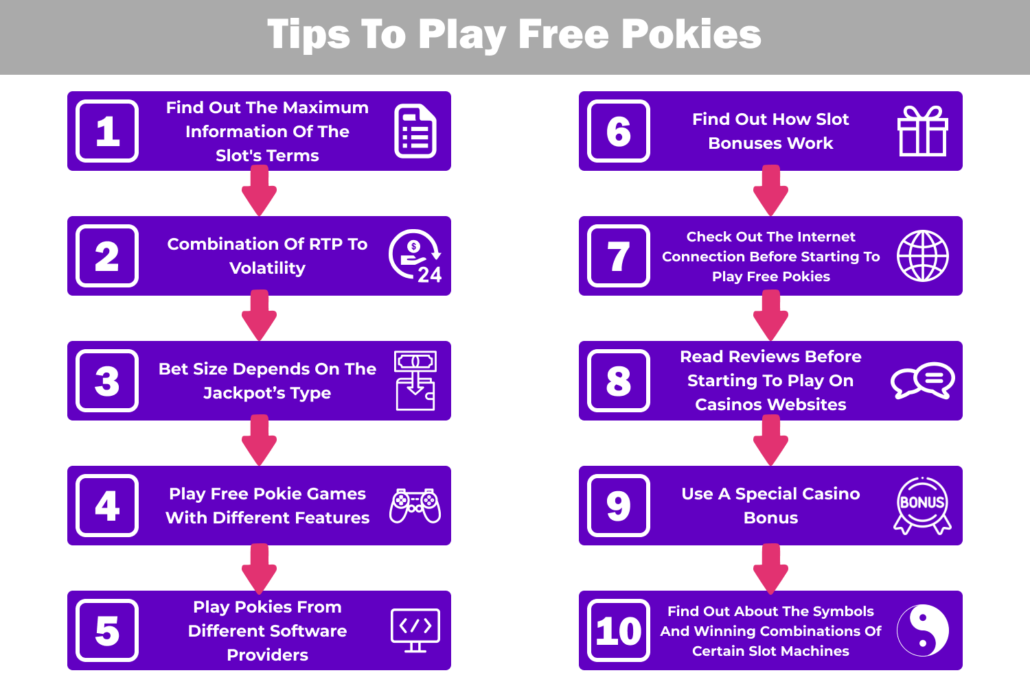 free pokies Australia - Free Pokies No Download