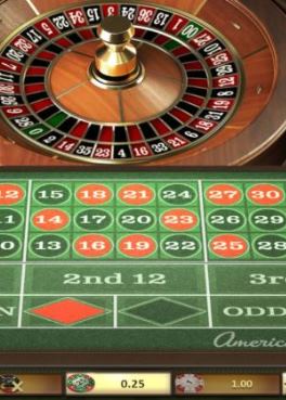 Betsoft American Roulette - Free Casino Games