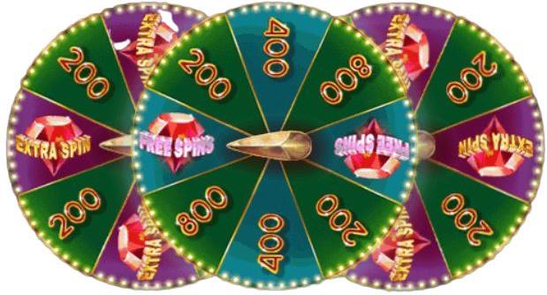 NetEnt Fruit Spin Slot Free Slot - Free Casino
